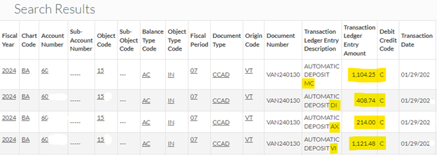 kfs-general-ledger.png